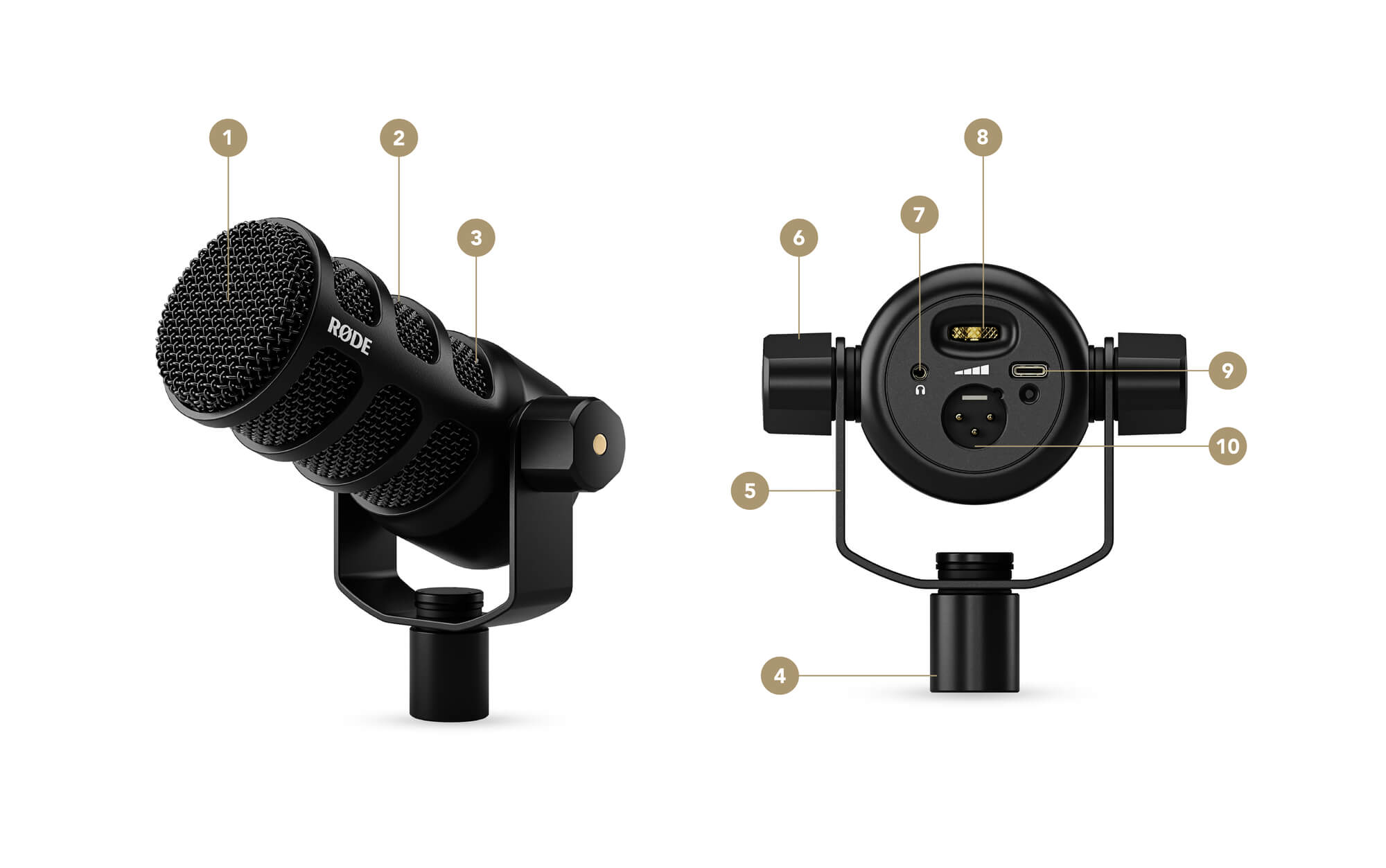 PodMic USB feature points