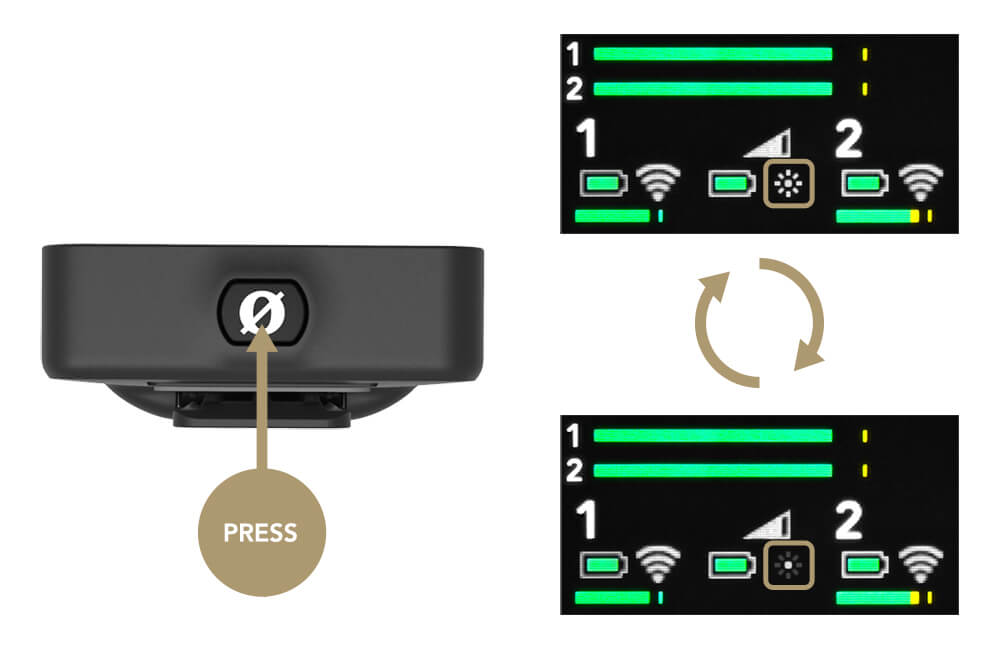 Wireless GO II power saver mode diagram